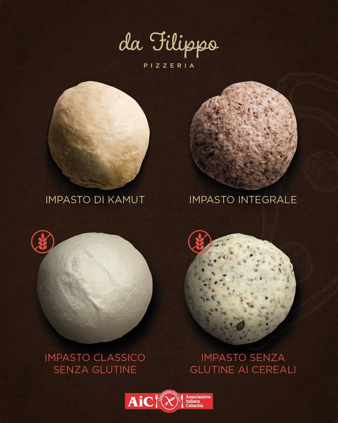 Pizzeria Da Filippo Crema